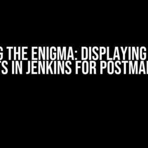 Solving the Enigma: Displaying TestNG Reports in Jenkins for Postman Tests